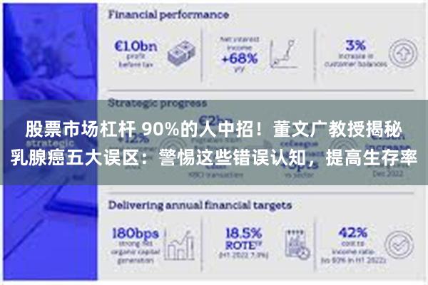 股票市场杠杆 90%的人中招！董文广教授揭秘乳腺癌五大误区：警惕这些错误认知，提高生存率