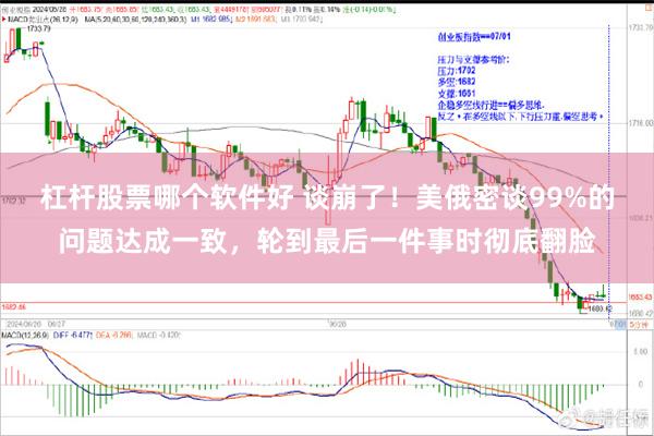 杠杆股票哪个软件好 谈崩了！美俄密谈99%的问题达成一致，轮到最后一件事时彻底翻脸