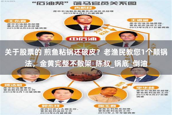 关于股票的 煎鱼粘锅还破皮？老渔民教您1个颠锅法，金黄完整不散架_陈叔_锅底_倒油