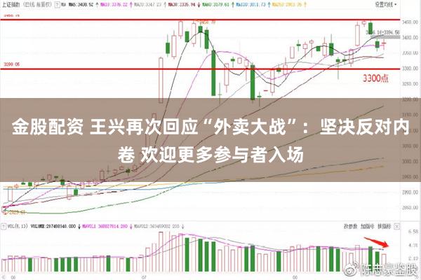 金股配资 王兴再次回应“外卖大战”：坚决反对内卷 欢迎更多参与者入场