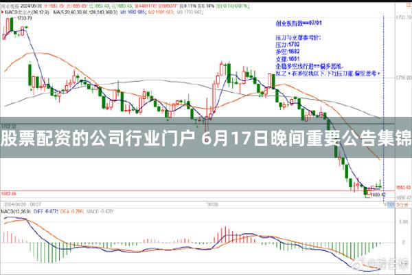 股票配资的公司行业门户 6月17日晚间重要公告集锦