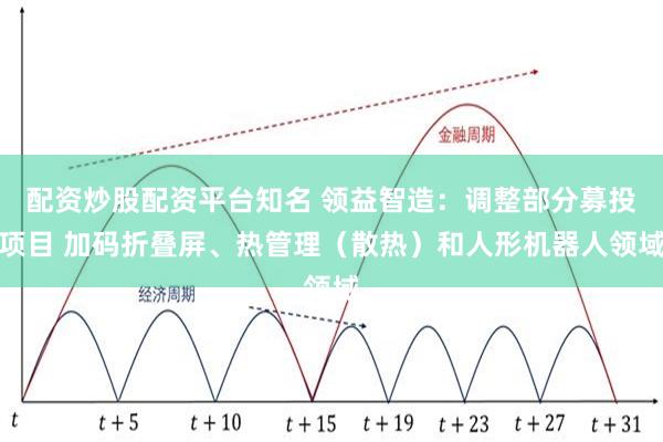配资炒股配资平台知名 领益智造：调整部分募投项目 加码折叠屏、热管理（散热）和人形机器人领域