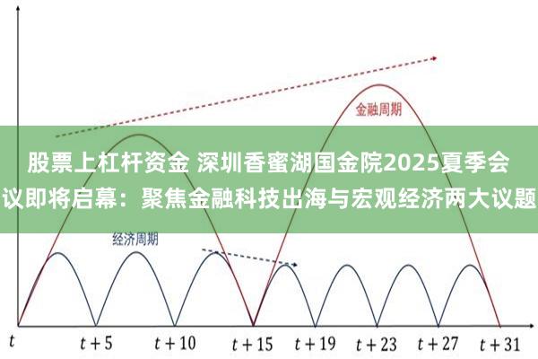 股票上杠杆资金 深圳香蜜湖国金院2025夏季会议即将启幕：聚焦金融科技出海与宏观经济两大议题