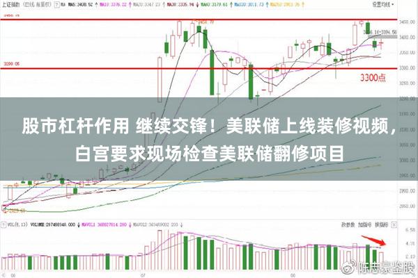 股市杠杆作用 继续交锋！美联储上线装修视频，白宫要求现场检查美联储翻修项目
