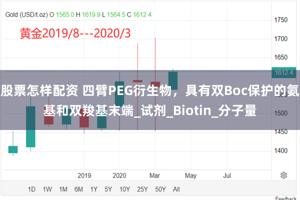 股票怎样配资 四臂PEG衍生物，具有双Boc保护的氨基和双羧基末端_试剂_Biotin_分子量